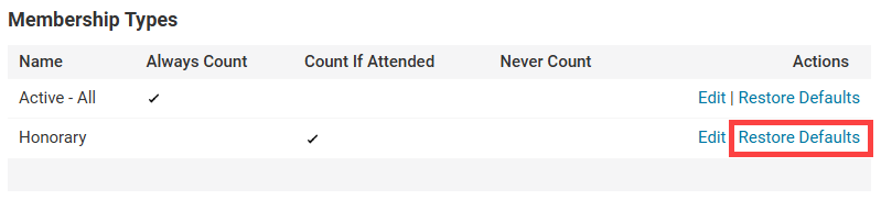HonoraryMembers-05-Restore_Defaults.png